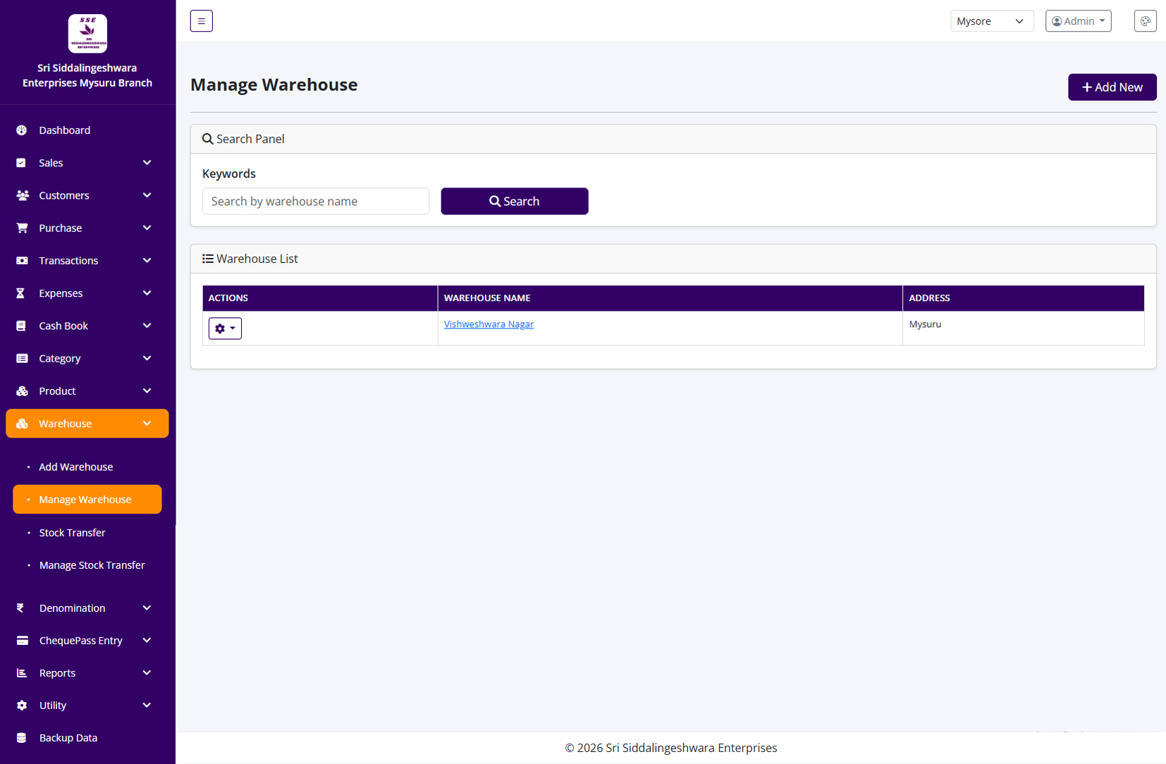 Multi-Branch Management Dashboard